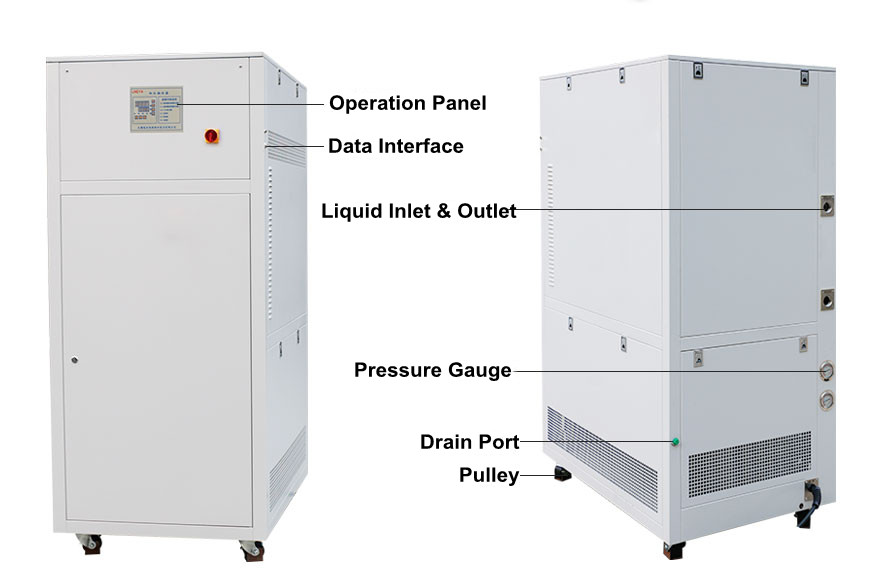 UC +50℃~170℃-LNEYA Chillers